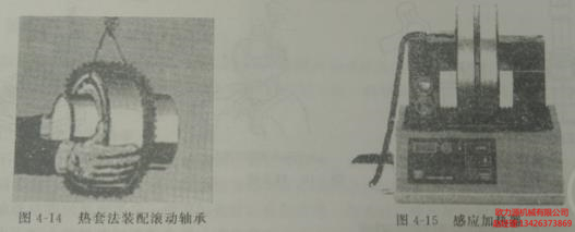 熱套法裝配滾動(dòng)軸承